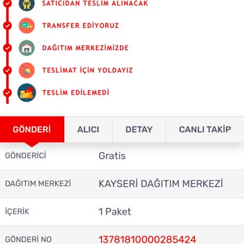 Teslim Edilemeyen Kargo Ve İletişim Sorunları