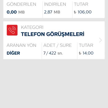 Bimcell'den Haksız Ücret Kesintisi: Acil İade Talebi