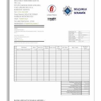 Kale Klozet Kapağı: Dayanıksız Tasarım Ve Kırılma Sorunu