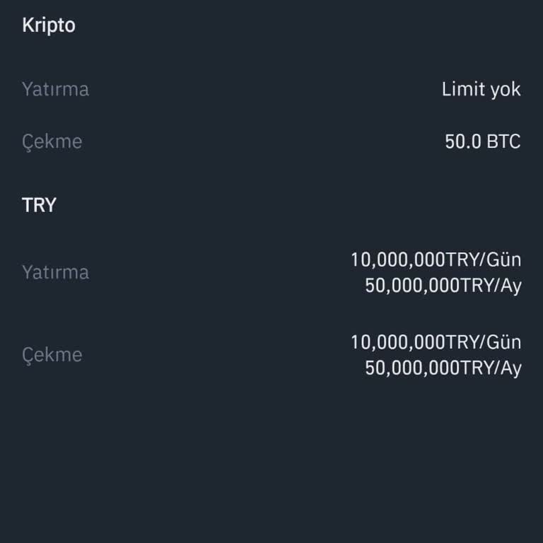 Binance TR Doğrulama Sorunu Ve Para Çekememe