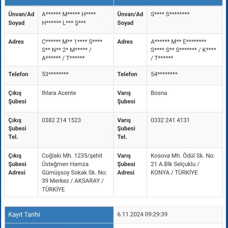 Teslimat Sürecinde Aksama Ve Belirsizlik