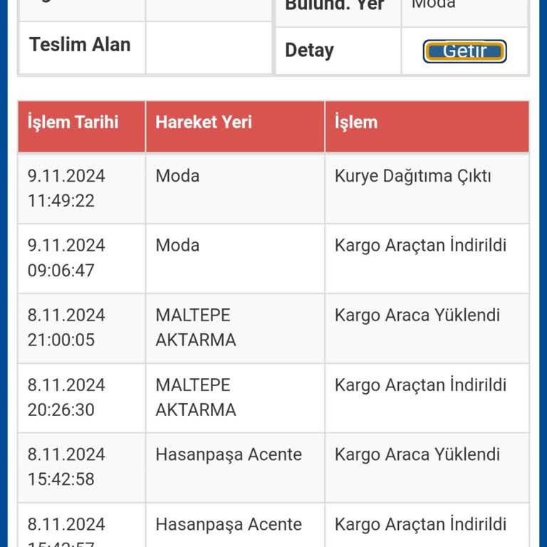 Sürat Kargo'nun Teslimat Gecikmesi Ve İletişim Sorunu