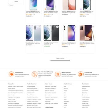 Yanlış Ürün Gönderimi Ve İade Sorunu