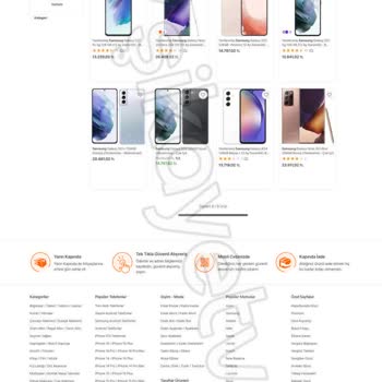 Yanlış Ürün Gönderimi Ve Değişim Sorunu