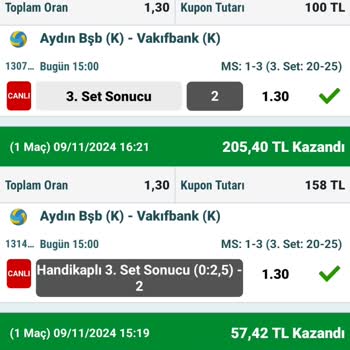 Kupon İptali Ve Müşteri Hizmetleri Sorunu