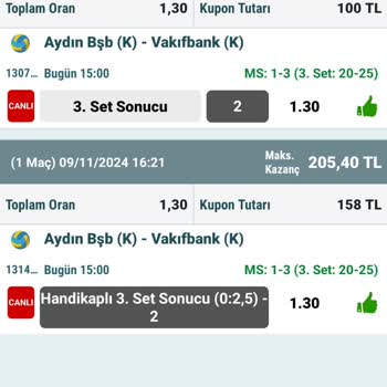 Kupon İptali Ve Müşteri Hizmetleri Sorunu