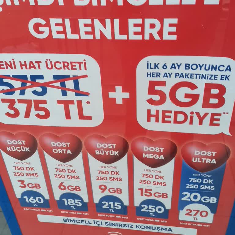 Bimcell'den Eksik Hediye İnterneti!