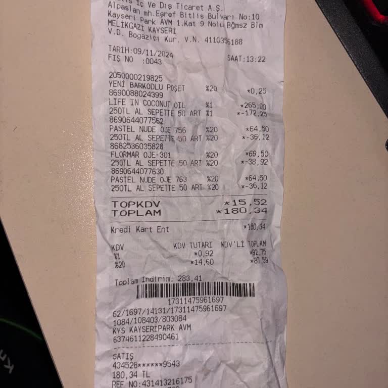 Gratis Mağazasında Etiket Ve Kasa Fiyatı Çelişkisi İle Kötü Davranış