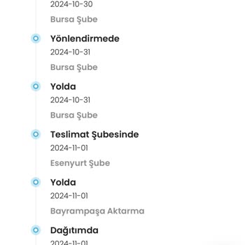 Kargoist Kaybolan Kargo Ve Ulaşılamayan Şube Sorunu