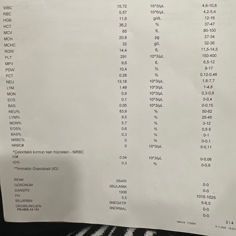 Acilde Yanlış Yönlendirme Ve İletişim Eksikliği