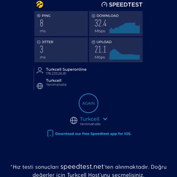 Turkcell Superonline İnternet Hızı Sorunu Ve Müşteri Hizmetleri Deneyimi