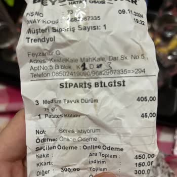 Bursa Kestel Şubesinde Boş Döner Hayal Kırıklığı