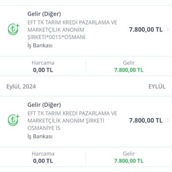Kira Bedelinin Hakkaniyetli Şekilde Düzenlenmesi Talebi