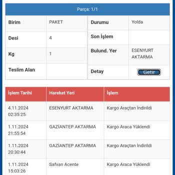 Kayıp Kargo Ve İade Hakkı İhlali
