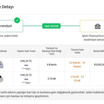 İzinsiz İade Edilen Kargo Şoku