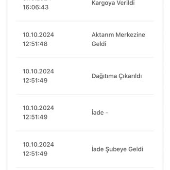 Zara Online Alışverişte Kayıp Ürünler Ve İade Sorunu
