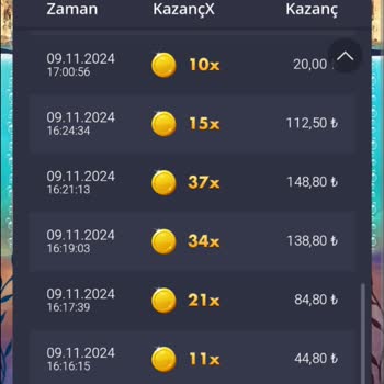 Grandbetting Oyun Platformunda Ödeme Sorunu Ve Kayıplar