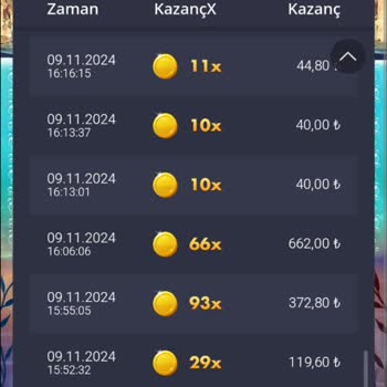 Grandbetting Oyun Platformunda Ödeme Sorunu Ve Kayıplar
