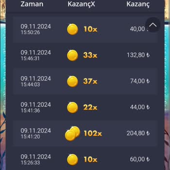 Grandbetting Oyun Platformunda Ödeme Sorunu Ve Kayıplar