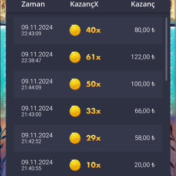 Grandbetting Oyun Platformunda Ödeme Sorunu Ve Kayıplar