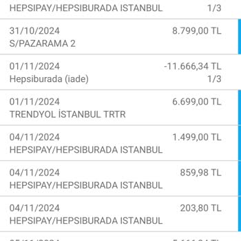 İade Edilmeyen Ücret: Trendyol Ve Banka Arasında Mağduriyet