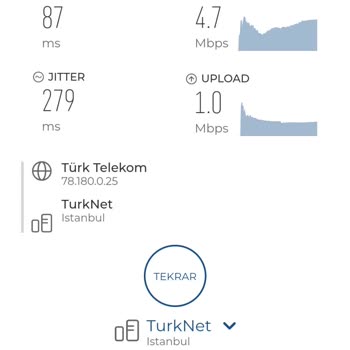 İnternet Hızı Mağduriyeti: Çözüm Bekliyoruz