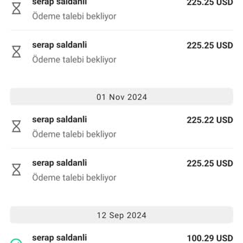 Ödeme Gecikmesi Ve Müşteri Hizmetleri Sorunu