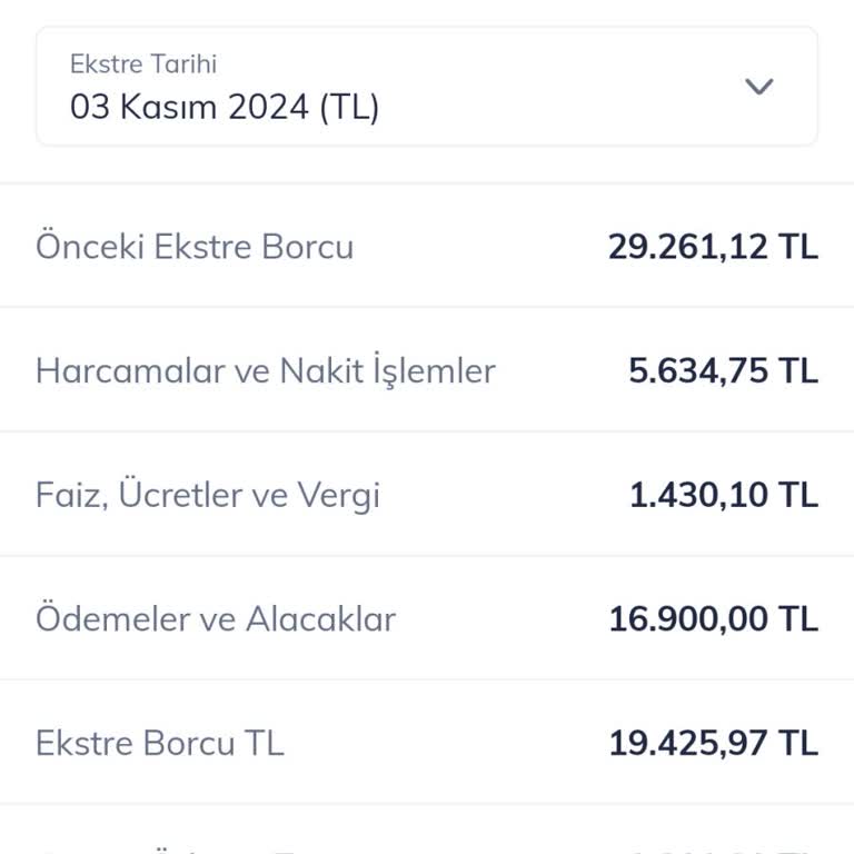 Kredi Kartı Faizleri Hakkında Bilgilendirme Talebi