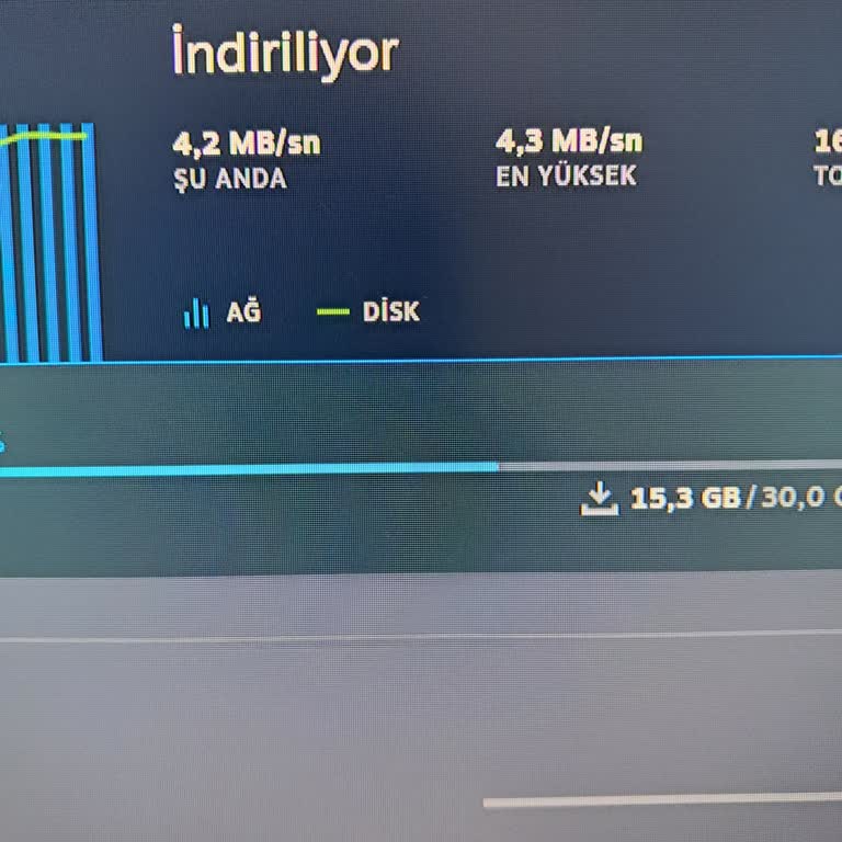 TurkNet Hız Sorunları Ve Anlamsız Gecikme Ücreti