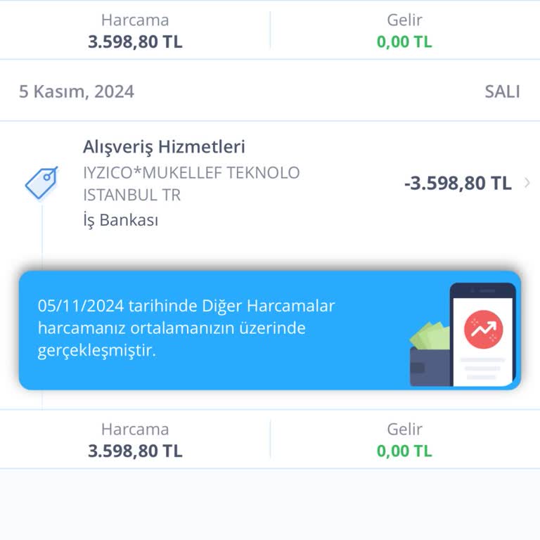 İzinsiz Çekim Ve İade Talebi