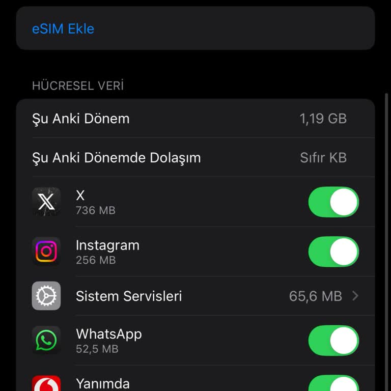 Sınırsız Sosyal Medya Paketi Yanıltıyor Mu?