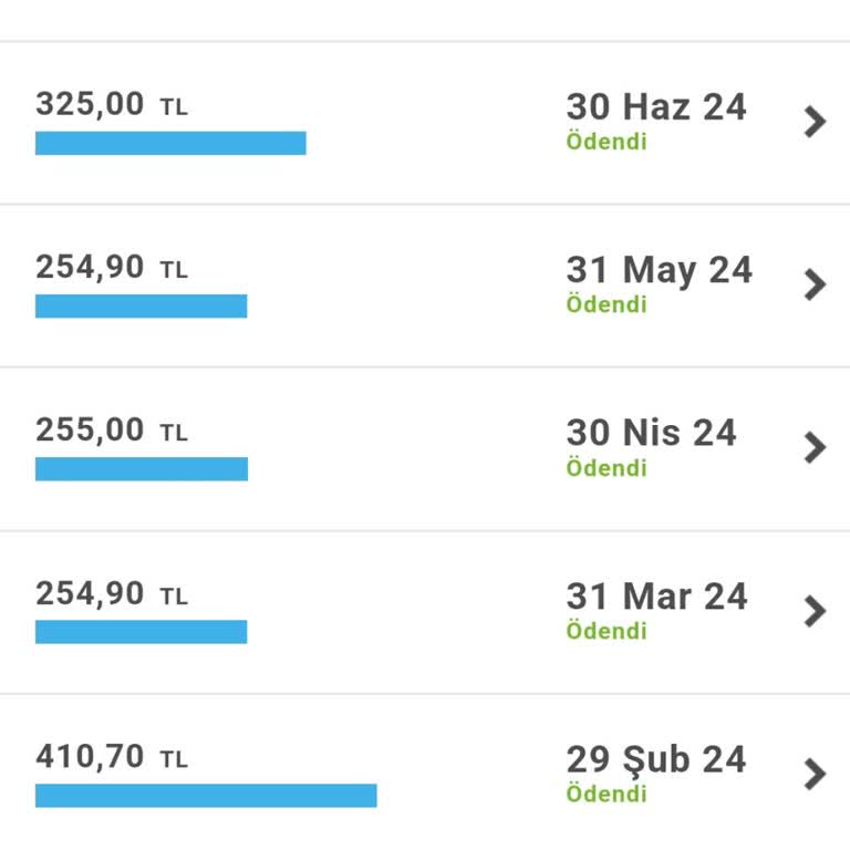 Turkcell'in Sürekli Zamlarıyla Artan Fatura Şikayeti
