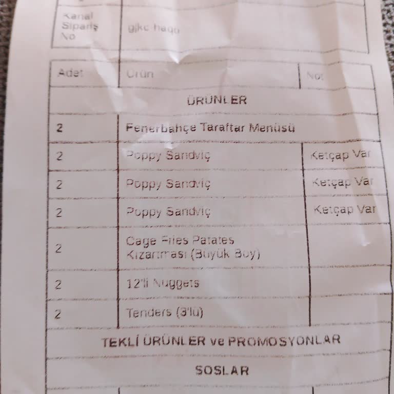 Yanlış Sipariş Ve Bayat Yemek Sorunu