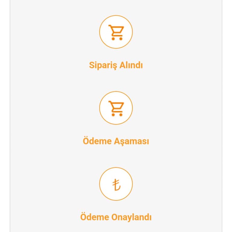 Siparişin Hazırlanma Süresi Uzadı