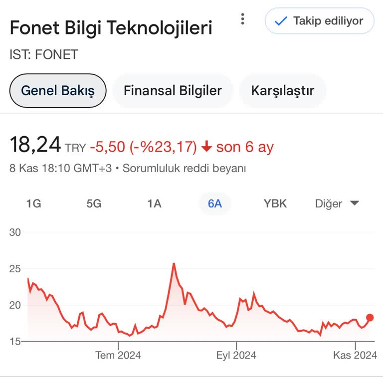 Belirsizlik Ve Manipülasyon Hissede Güveni Sarsıyor