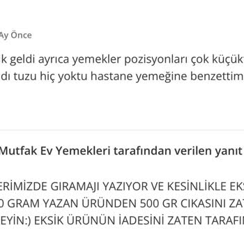 Porsiyon Yetersizliği Ve Saygısız Yanıtlar Karşısında Şaşkınlık