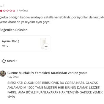 Porsiyon Yetersizliği Ve Saygısız Yanıtlar Karşısında Şaşkınlık