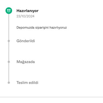Sipariş İptali Ve Para İadesi Sorunu