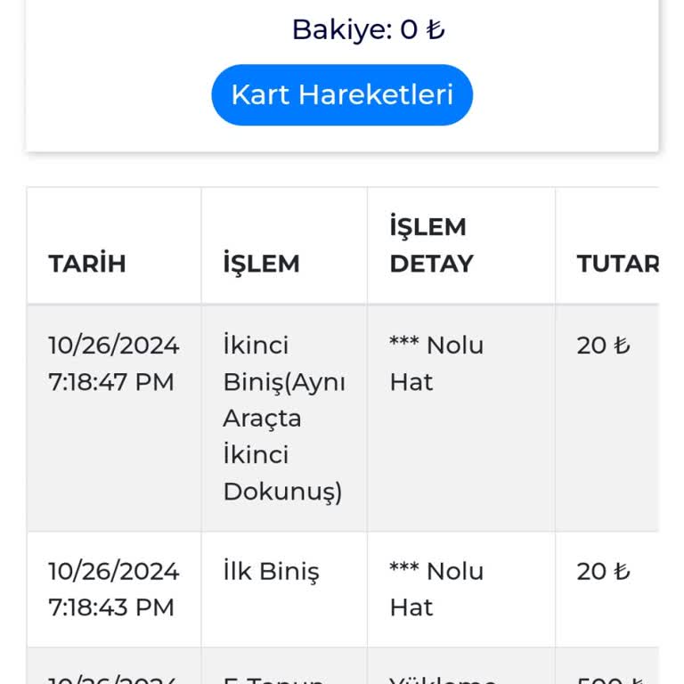 Para Yükleme Sorunu Ve Gecikme