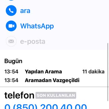 Migros Yanlış Adres İddiasıyla İptal Edilen Sipariş!