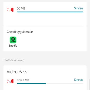 Sınırsız Paket Yanıltmacası: İnternet Azalıyor