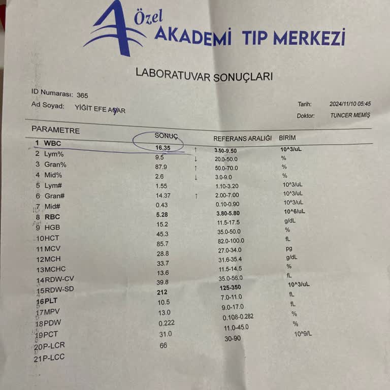 Burger King'den Gelen Zehirlenme Kabusu