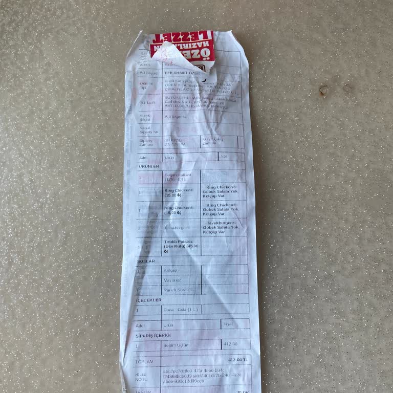 Yanlış Sipariş Ve Soğuk Yemek Sorunu