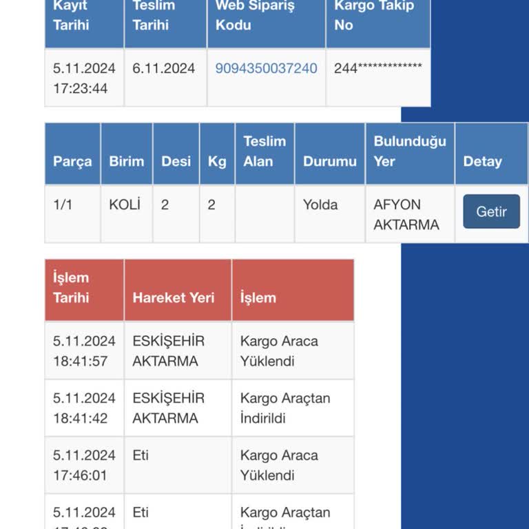 Kayıp Sipariş: Sürat Kargo Afyon Aktarma Merkezinde Bekleyen Paket