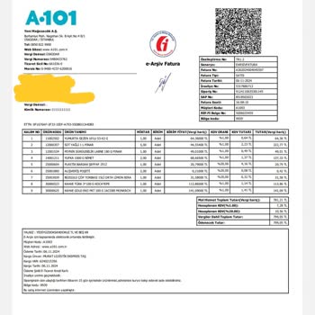 Tarihi Geçmiş Ürünler Ve İade Sorunu