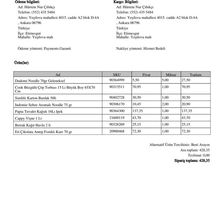 Şehzade Market'ten Sipariş Sonrası İletişim Sorunu