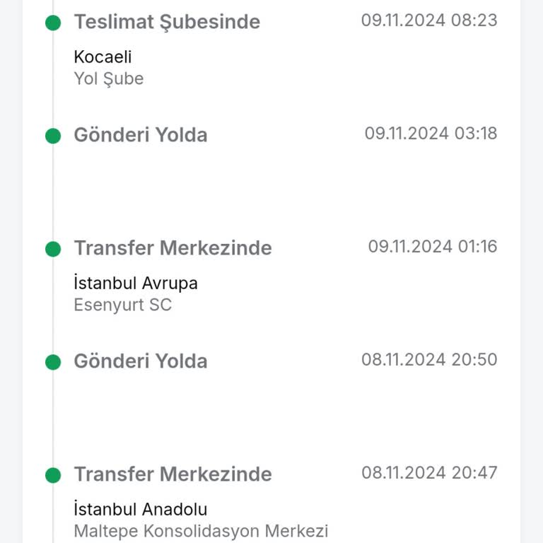 Trendyol Express İle Kargo Çilesi: Türkiye Turu