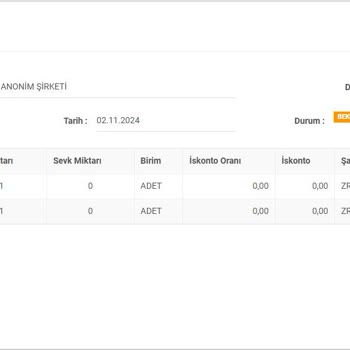 Yeni Aldığım RKS Motosikletin Sürekli Arızalanması