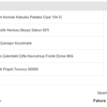 Migros Eksik Teslimat Ve İade Sorunu!