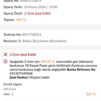 Trendyol Yemek Siparişi: Uzun Bekleyiş Ve İptal Mağduriyeti